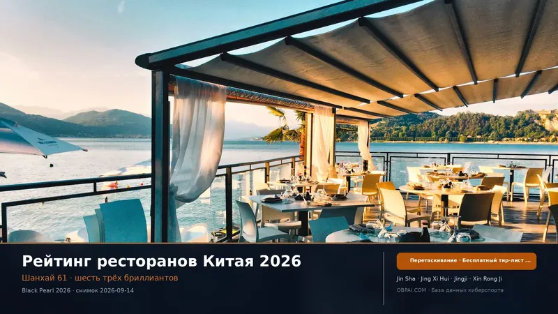 Тир-лист ресторанов Китая 2026