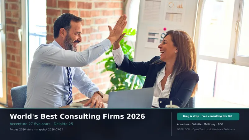 World's Best Consulting Firms Tier List 2026