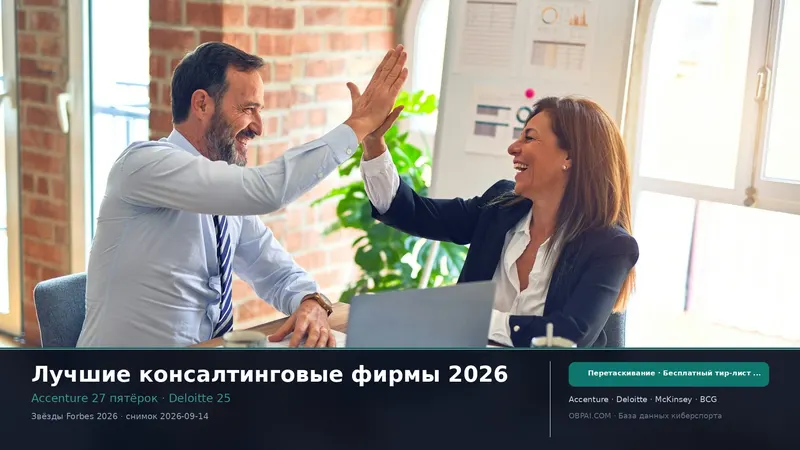 Тир-лист консалтинга 2026