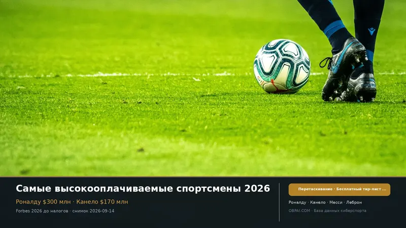 Тир-лист доходов спортсменов 2026