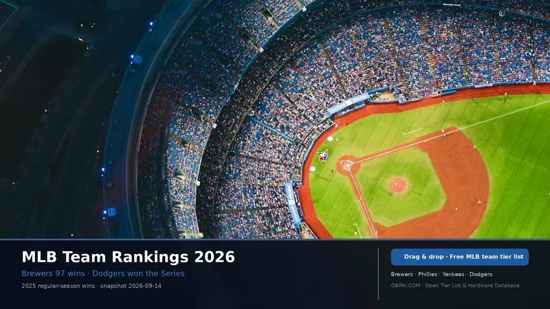 MLB Team Tier List 2026