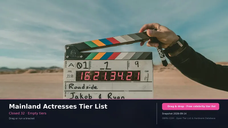 Mainland Actresses Tier List