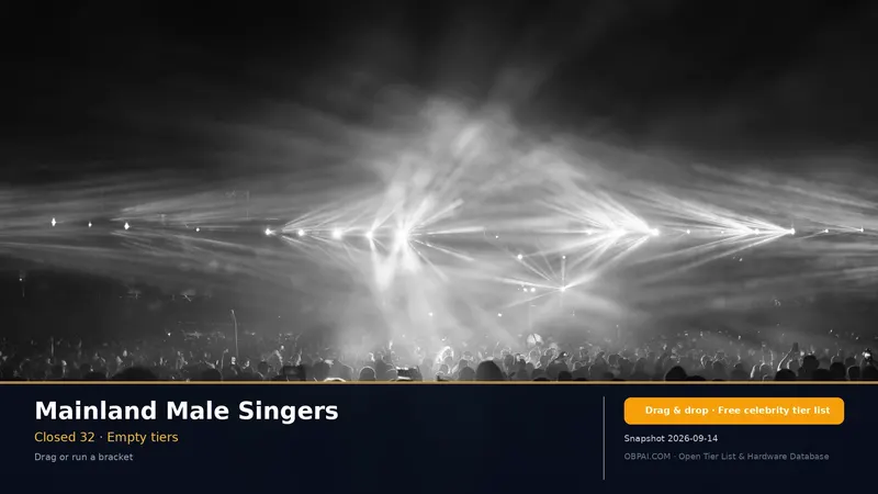 Mainland Male Singers Tier List