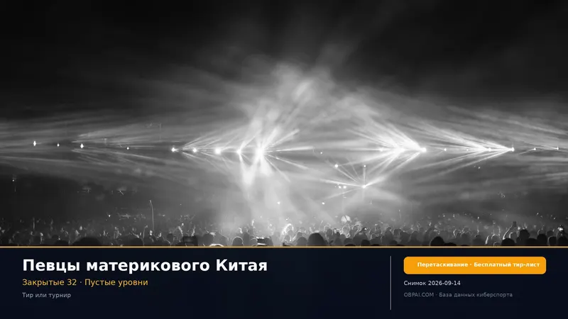 Тир-лист певцов материкового Китая