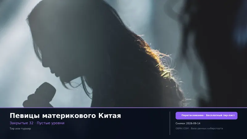 Тир-лист певиц материкового Китая