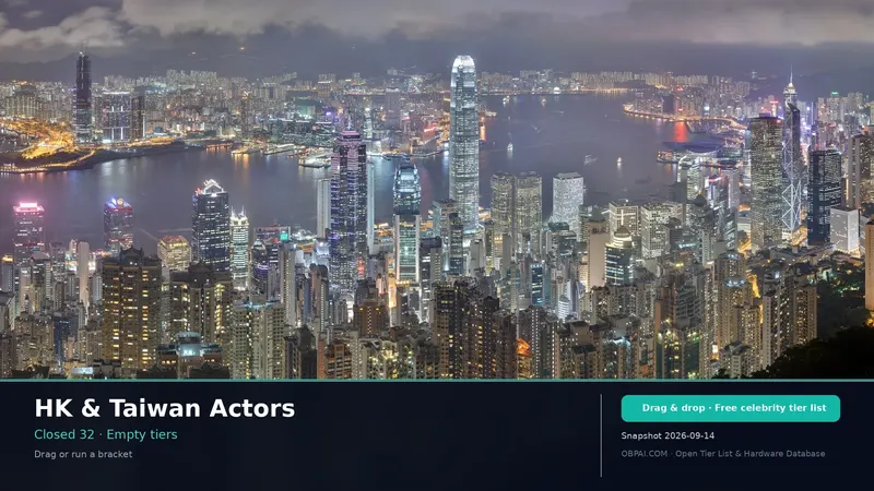 HK & Taiwan Actors Tier List