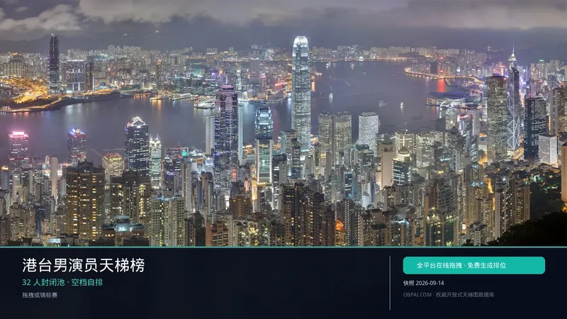 港台男演员天梯榜