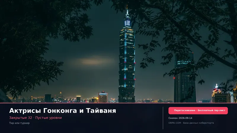 Тир-лист актрис Гонконга и Тайваня