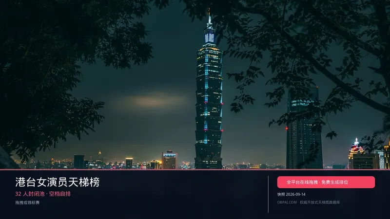 港台女演员天梯榜