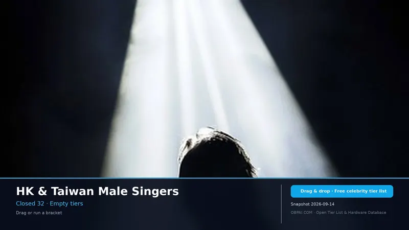 HK & Taiwan Male Singers Tier List