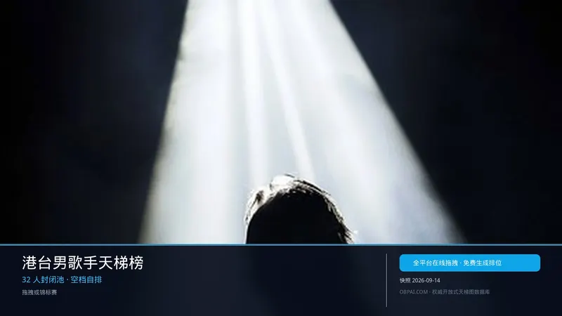 港台男歌手天梯榜