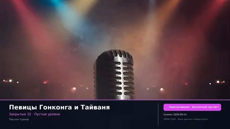 Тир-лист певиц Гонконга и Тайваня