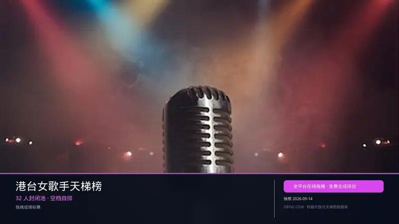 港台女歌手天梯榜