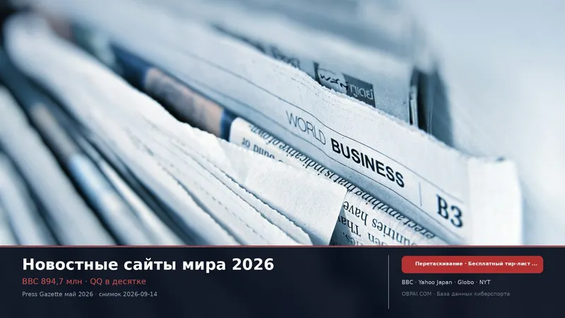 Тир-лист новостных сайтов 2026