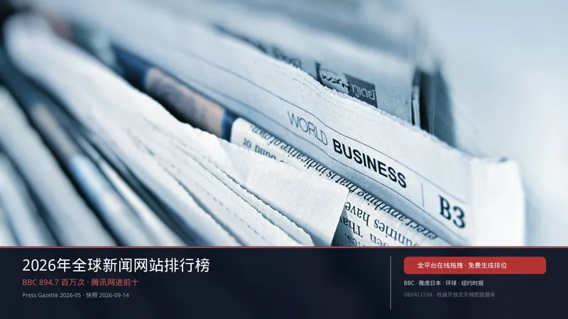 2026全球新闻网站天梯榜