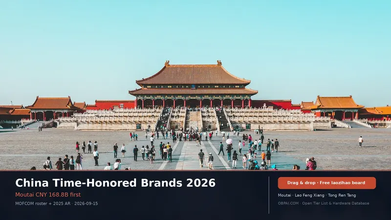 China Time-Honored Brands Tier List 2026