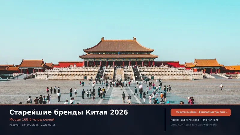 Тир-лист старейших брендов Китая 2026