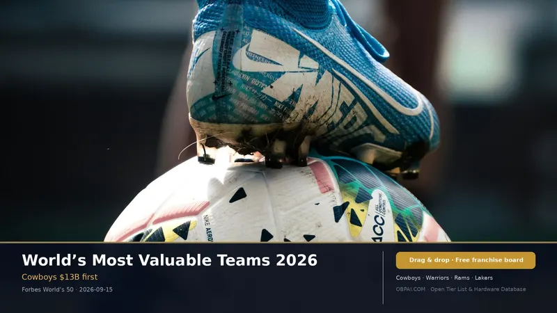 World’s Most Valuable Sports Teams Tier List 2026