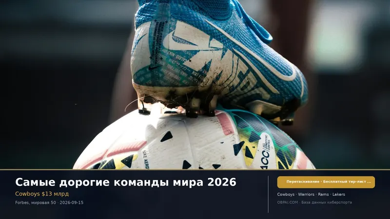 Тир-лист самых дорогих команд мира 2026