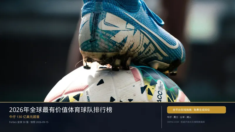 2026全球最有价值体育球队天梯榜