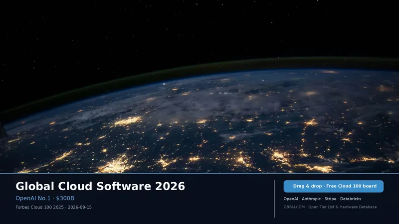 Forbes Cloud 100 Tier List 2026