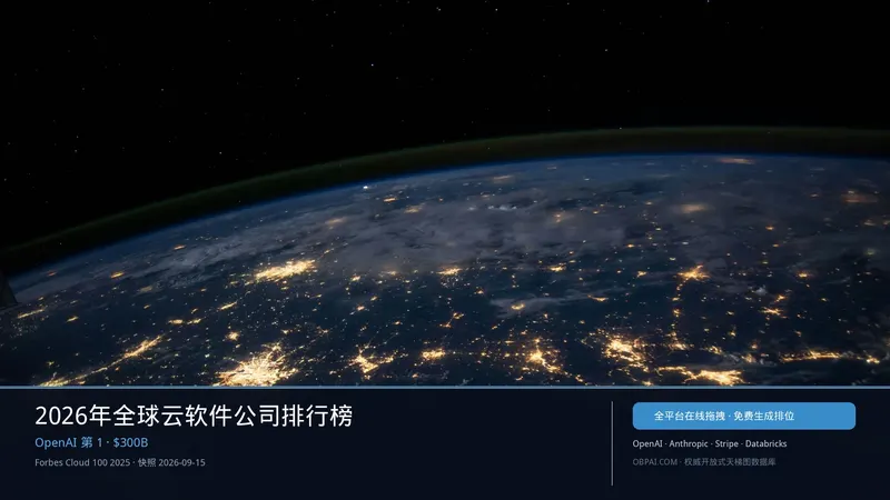 2026全球云软件公司天梯榜