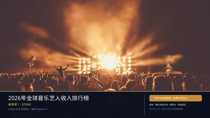 2026全球音乐艺人收入天梯榜