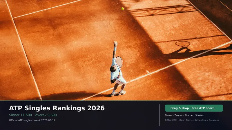 ATP Singles Tier List 2026