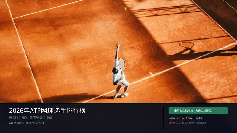2026 ATP网球选手天梯榜