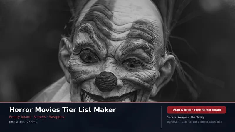 Horror Movies Tier List Maker