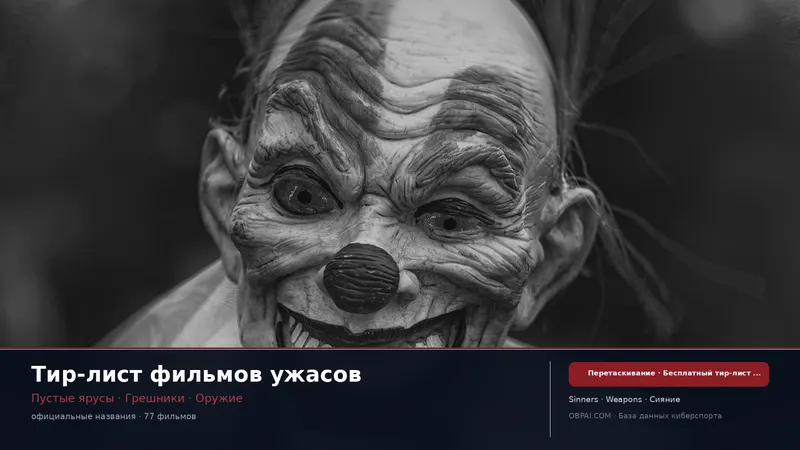 Тир-лист фильмов ужасов