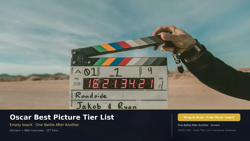 Oscar Best Picture Tier List Maker