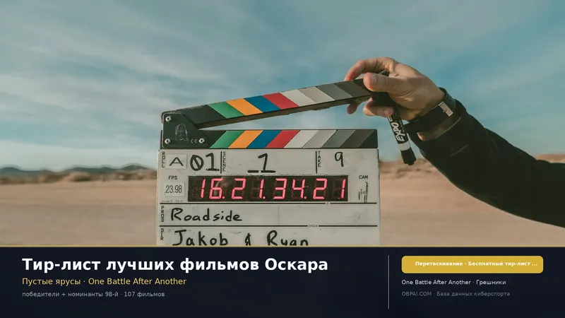 Тир-лист лучших фильмов Оскара
