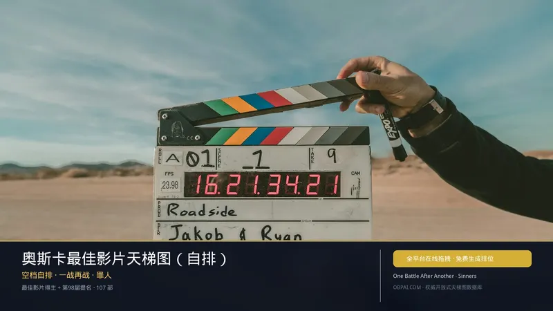 奥斯卡最佳影片天梯图