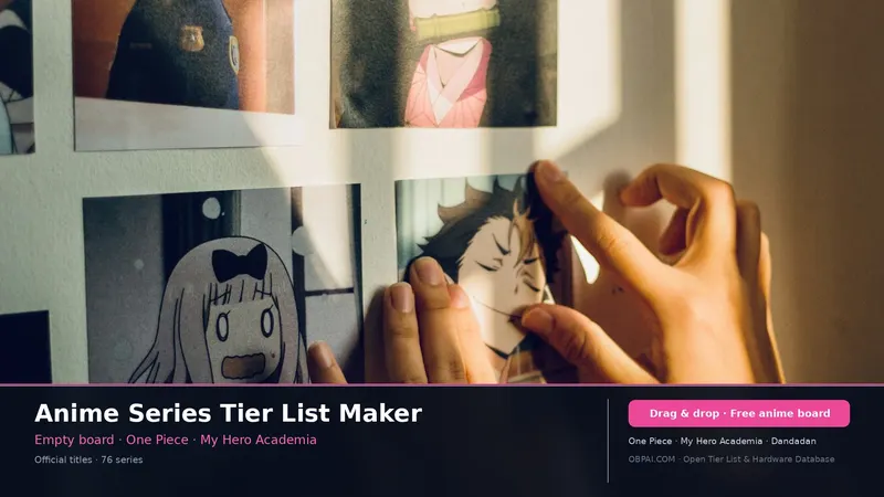 Anime Series Tier List Maker