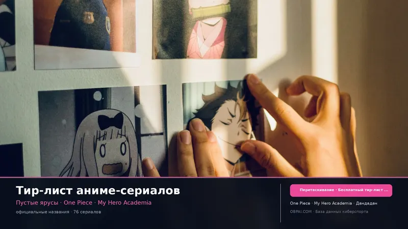 Тир-лист аниме-сериалов