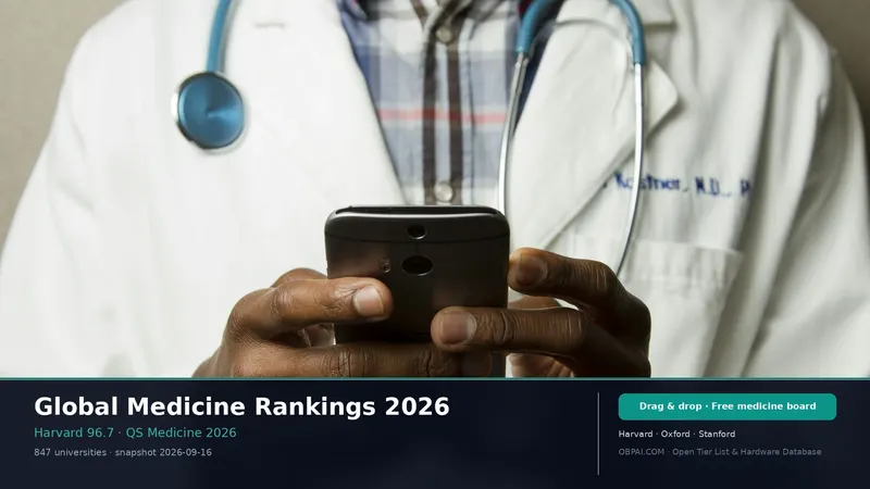 Global Medicine Tier List 2026