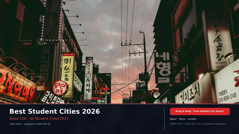 Global Student Cities Tier List 2026