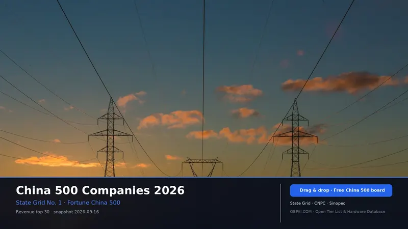 China 500 Companies Tier List 2026