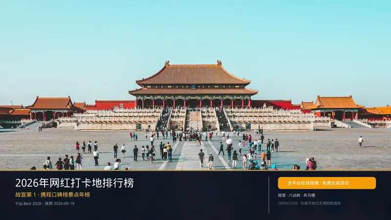 China Check-in Spots Tier List 2026