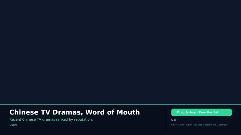Chinese TV Dramas, Word of Mouth