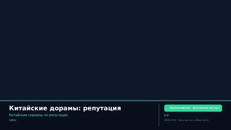 Китайские дорамы: репутация