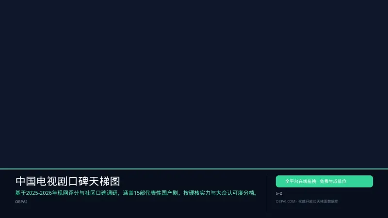 中国电视剧口碑天梯图