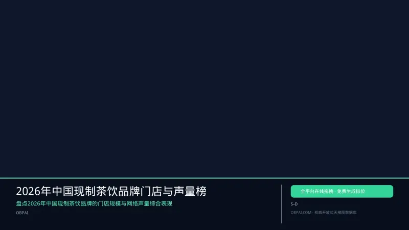 2026年中国现制茶饮品牌门店与声量榜