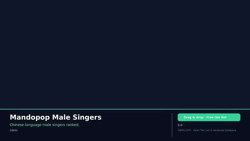 Mandopop Male Singers