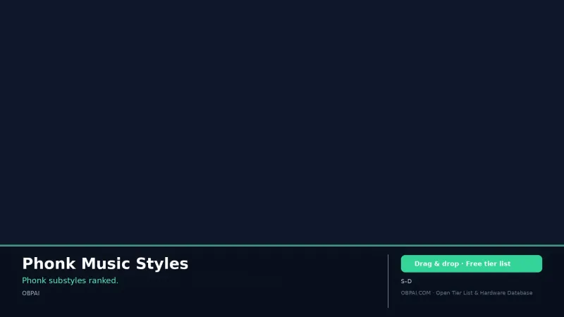 Phonk Music Styles