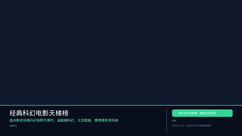 经典科幻电影天梯榜