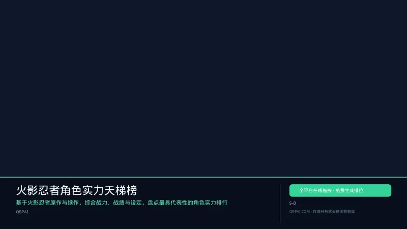 火影忍者角色实力天梯榜