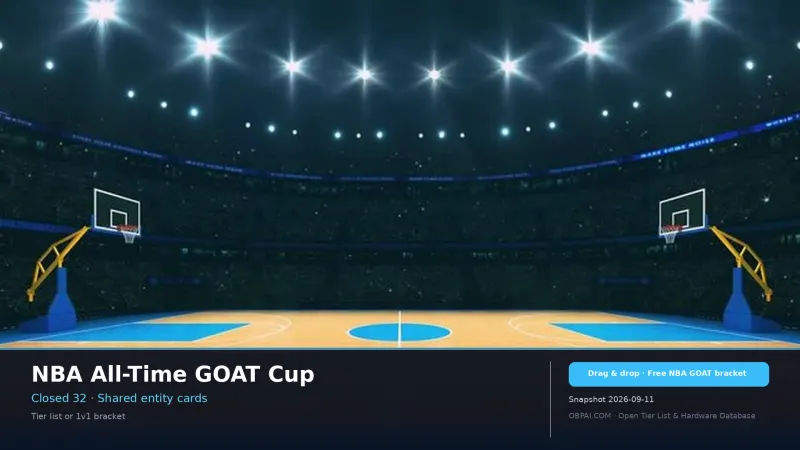 NBA All-Time GOAT Cup (32)