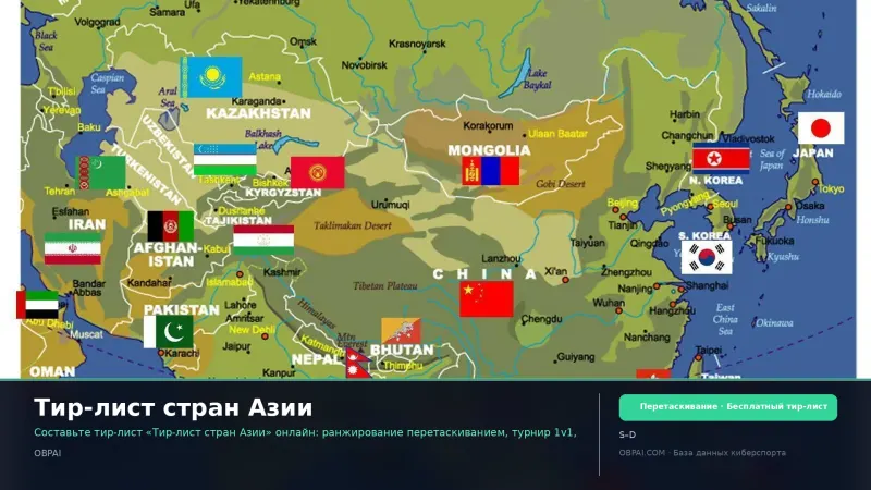 Тир-лист стран Азии
